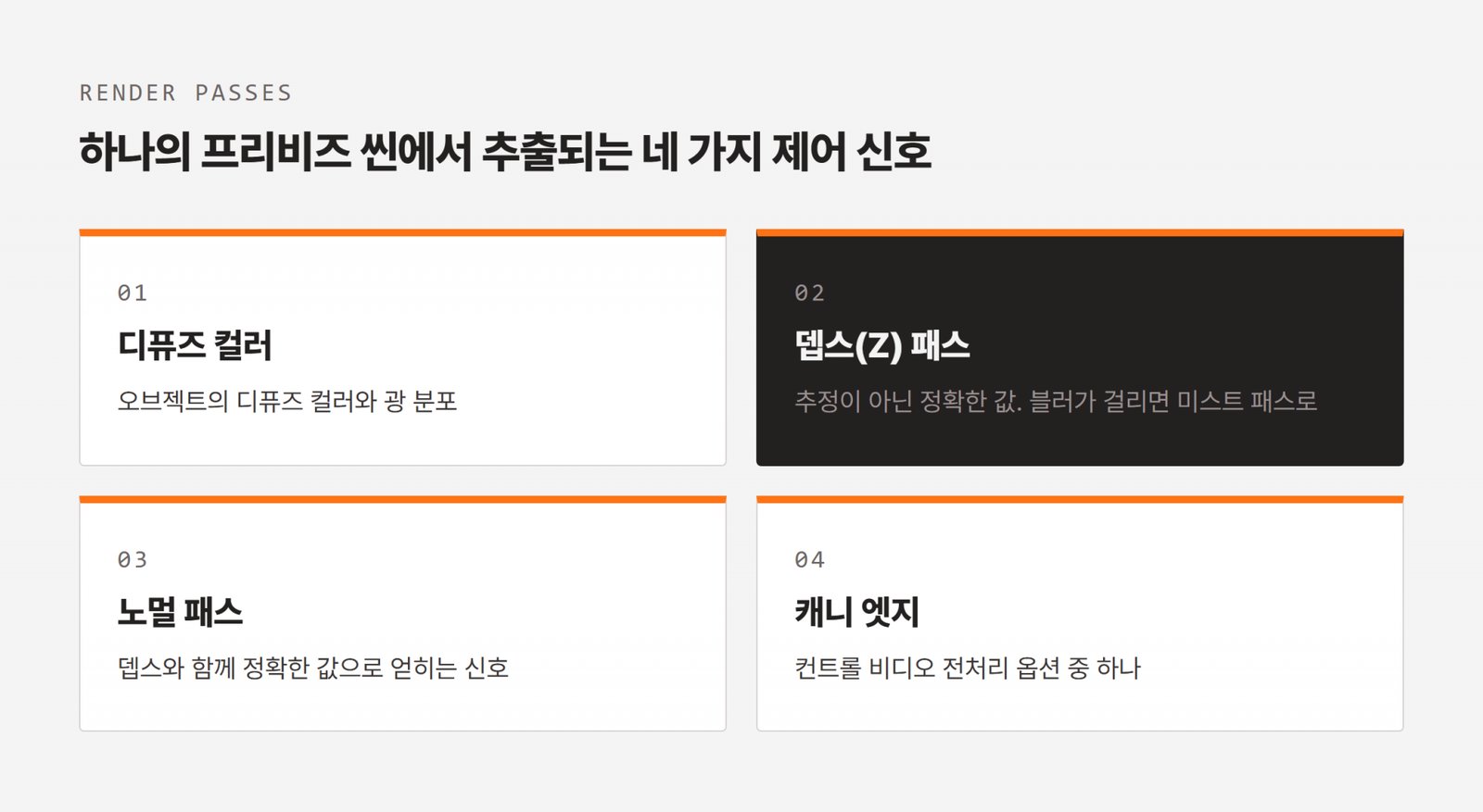 화이트모델 블록아웃부터 뎁스맵 컨트롤까지